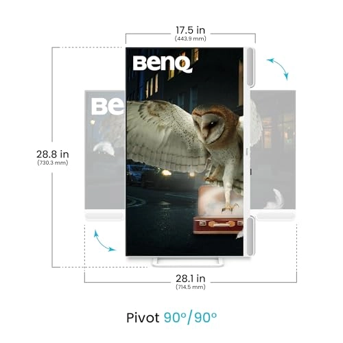 EW3290U - 31.5 Inches 3840x2160