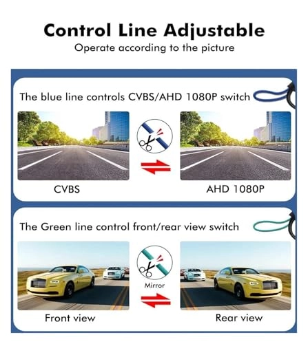 HD Car Rear View Camera - Wire AHD1080P