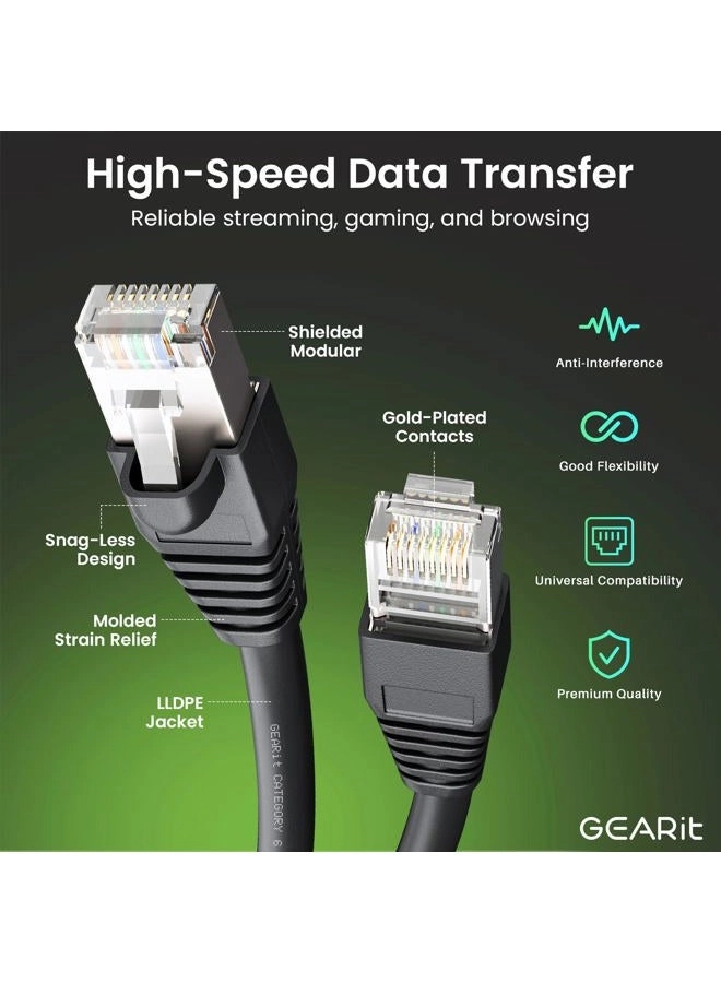 Cat6 Outdoor Ethernet Cable - 150 Feet