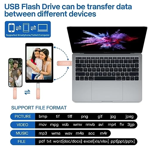 Flash Drive - USB 3.0 128GB