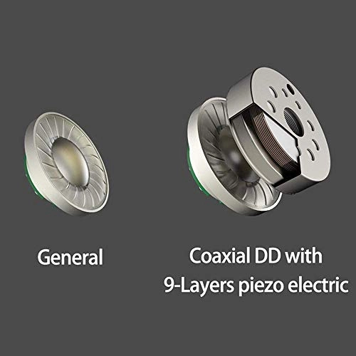 Spring 2 Wired Earbud