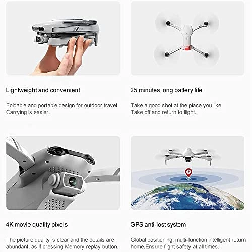 GPS 6K HD Camera - 4K