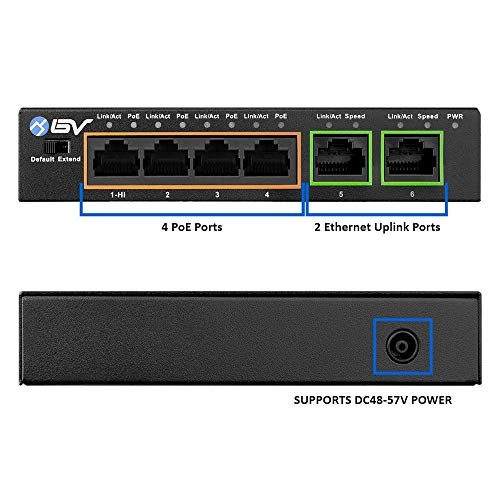 POE-SW502G 6-ports