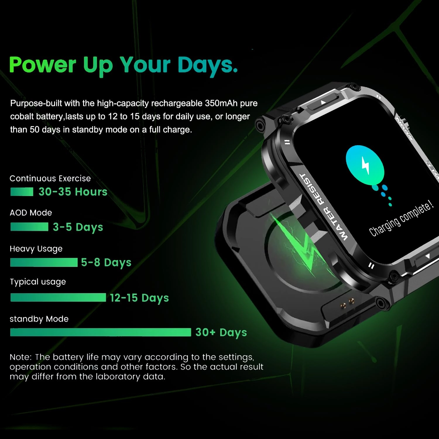 Smart Watch for Men