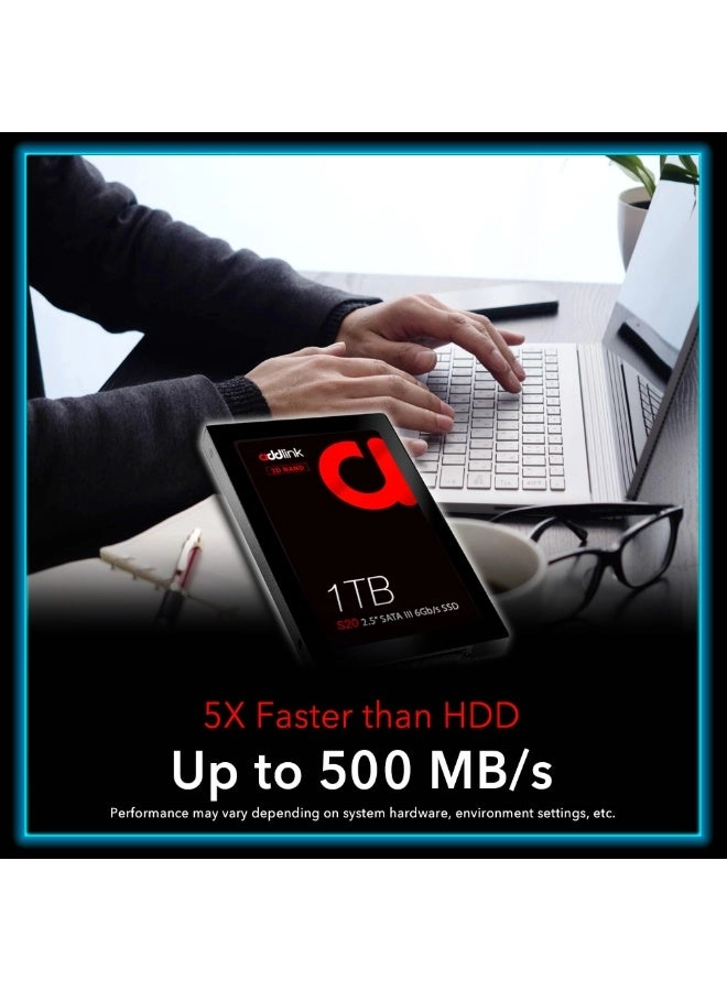 S20 - 1TB 2.5 inch