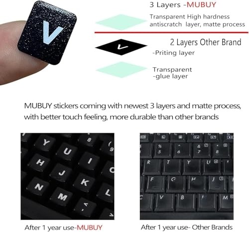 Universal Keyboard Stickers - Russian