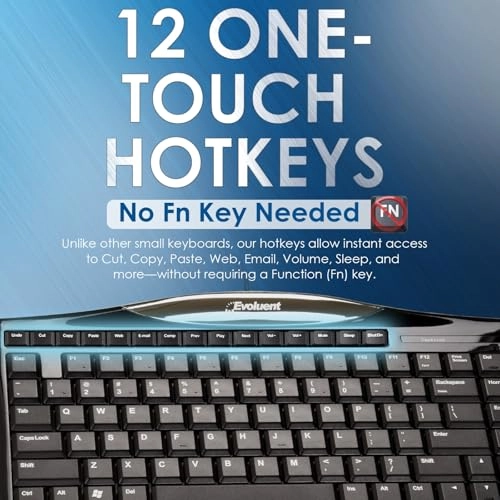 Wired Essentials - Wired