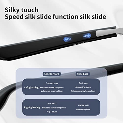 Smart Glasses - Open-Ear Bluetooth Blue Light Blocking