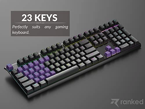 Rubber Keycap Set - OEM Profile Pistachio 23 Keys