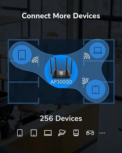 AP3000D - WiFi 6 3Gbps