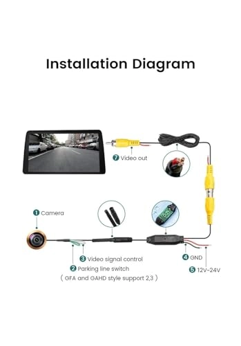 GD331VWT6 - Night Vision Wire 1080P