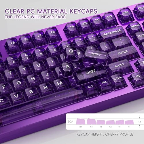 KY98 - Wired/Wireless