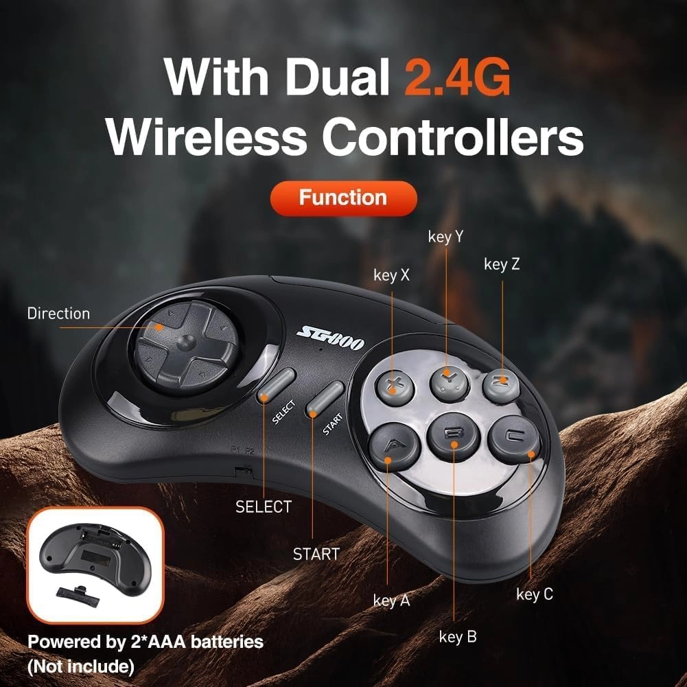 Nostalgia Game Stick - 4K HDMI 4,600+ Built-In Games Dual 2.4 GHz Wireless Controllers