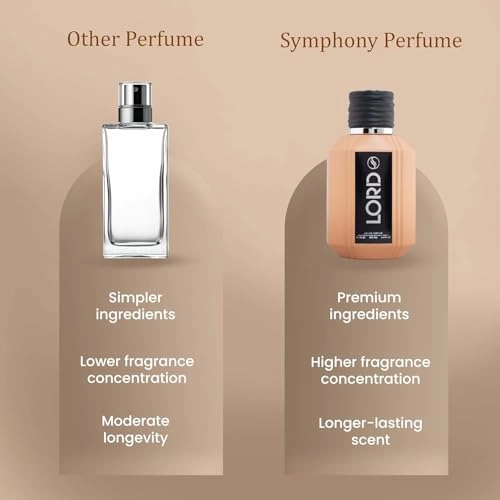 Lord Eau de Parfum 100ml