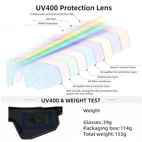 GQ PRO 02 - Smart Glasses Black Frame Gray