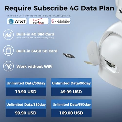 No WiFi Security Camera 2K