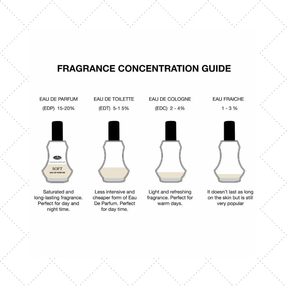 SABAYA Eau de Parfum 50ml