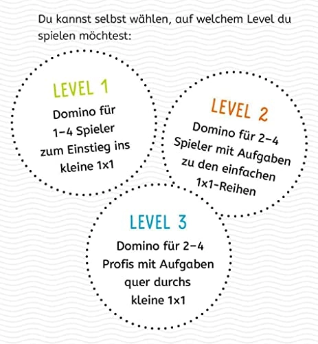 Learning Game 80350 - 7 years and up