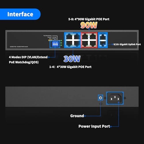 90W POE Switch - 8-ports