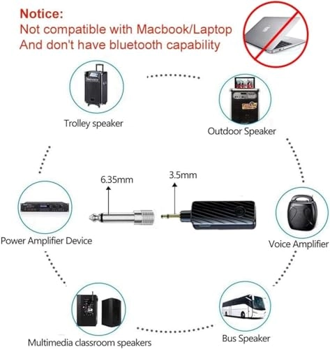 Wireless Microphone Headset - 2.4GHz UHF