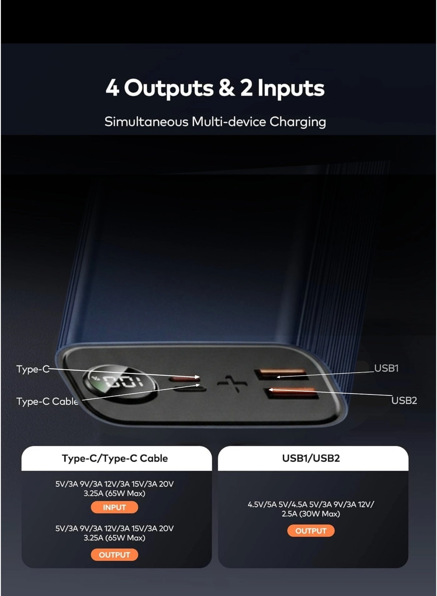 PB09 - 30000mAh 65W Fast Charging