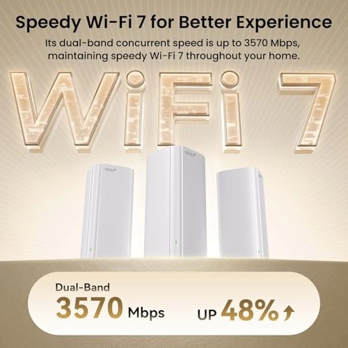 ME3 Pro - WiFi 7 2-Pack