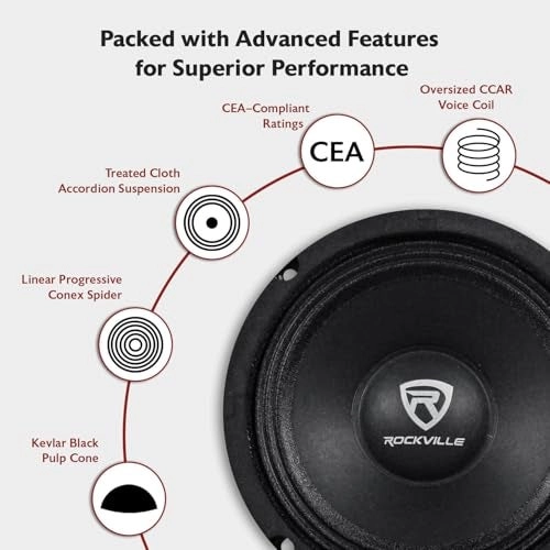 RM68PRO - 6.5” Midrange