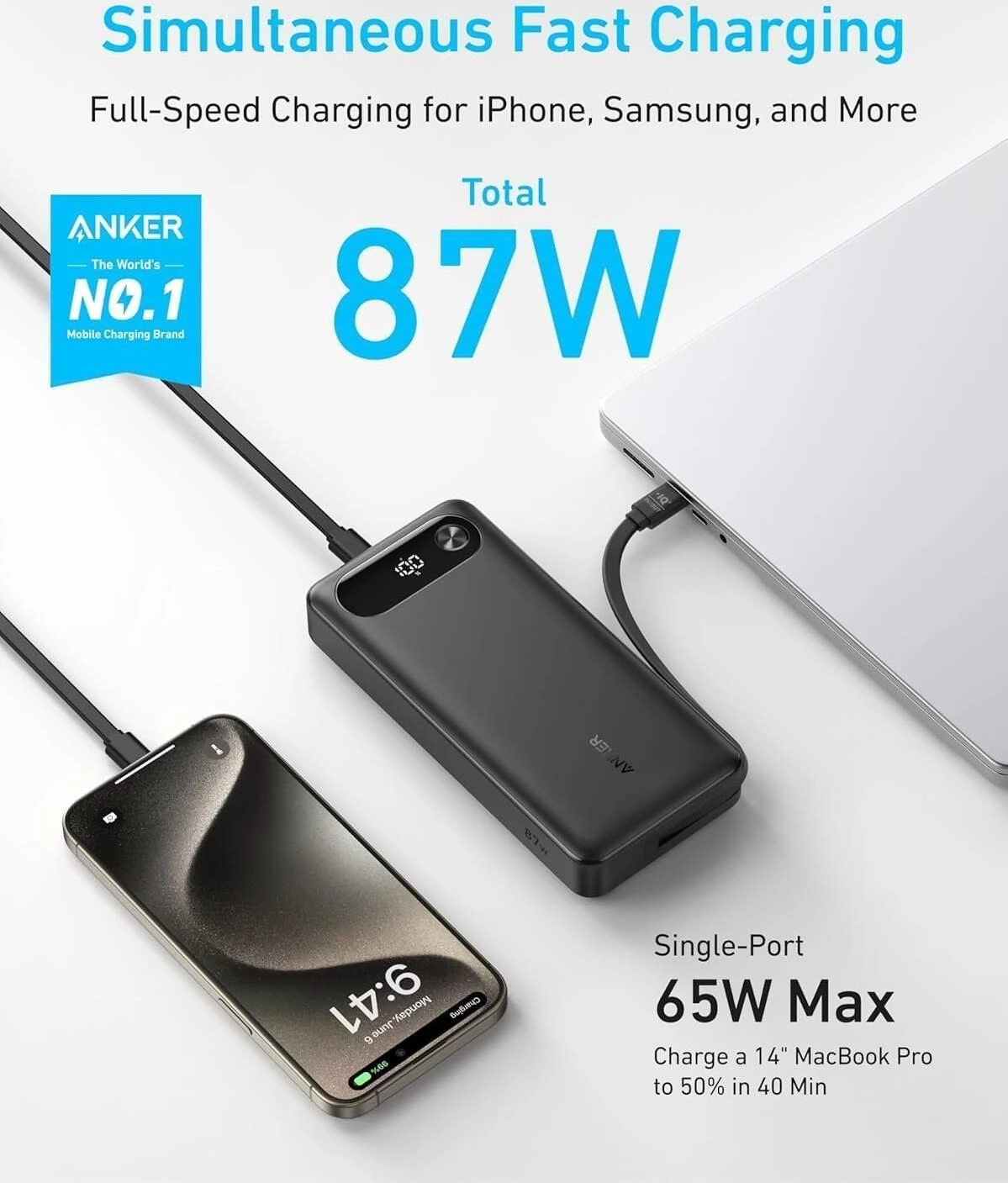 Powercore - 20000mAh 87W