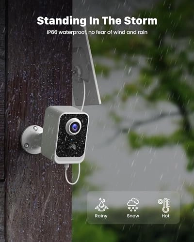 Security Camera 1080p