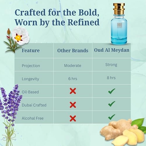 Forgery Deergant - 100 ML