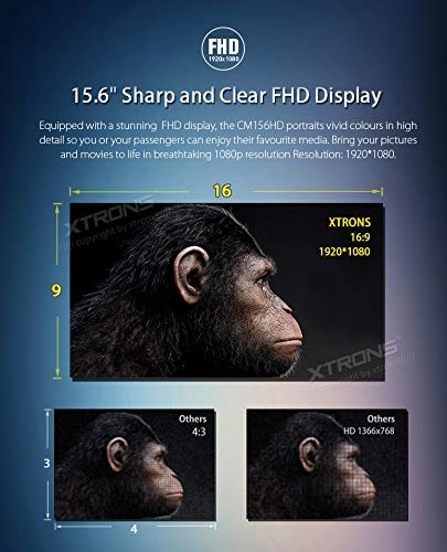 Roof Mounted Monitor - 15.6 Inch