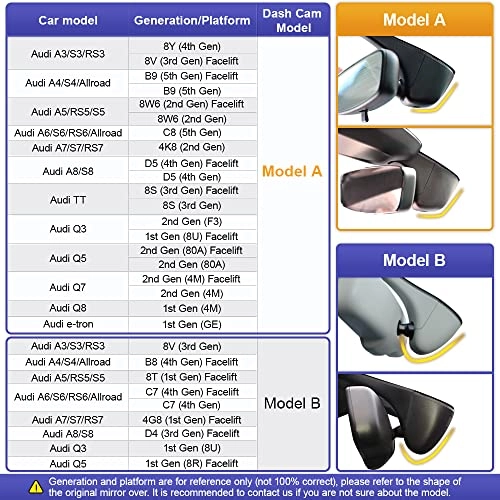 Model A 2160P for Audi 2019-2024