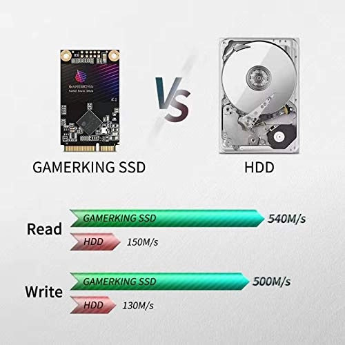 SSD - 512GB MSATA