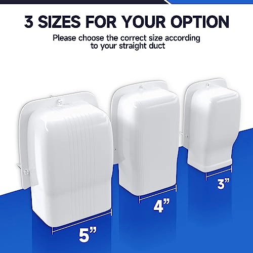 Entry Wall Cover - 3" Width Mini-Split