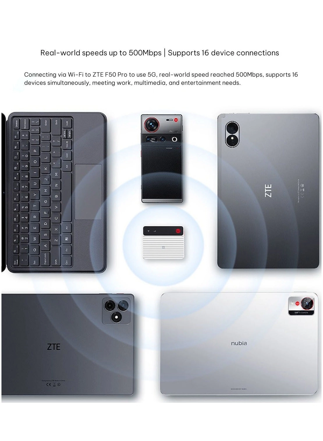 F50 Pro - 5G Wi-Fi 6 500 Mbps