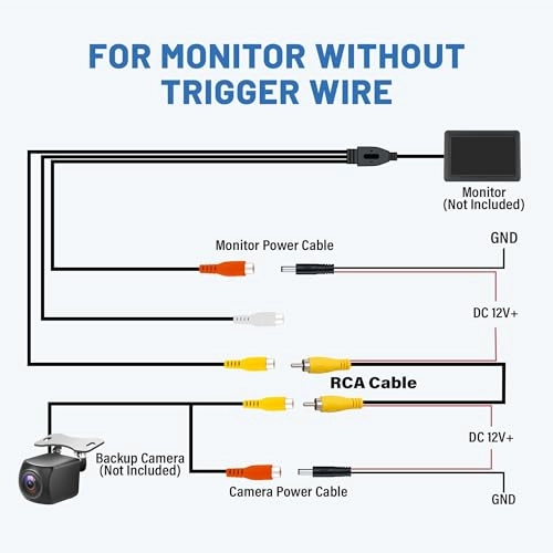 RCA Video Extension Cable