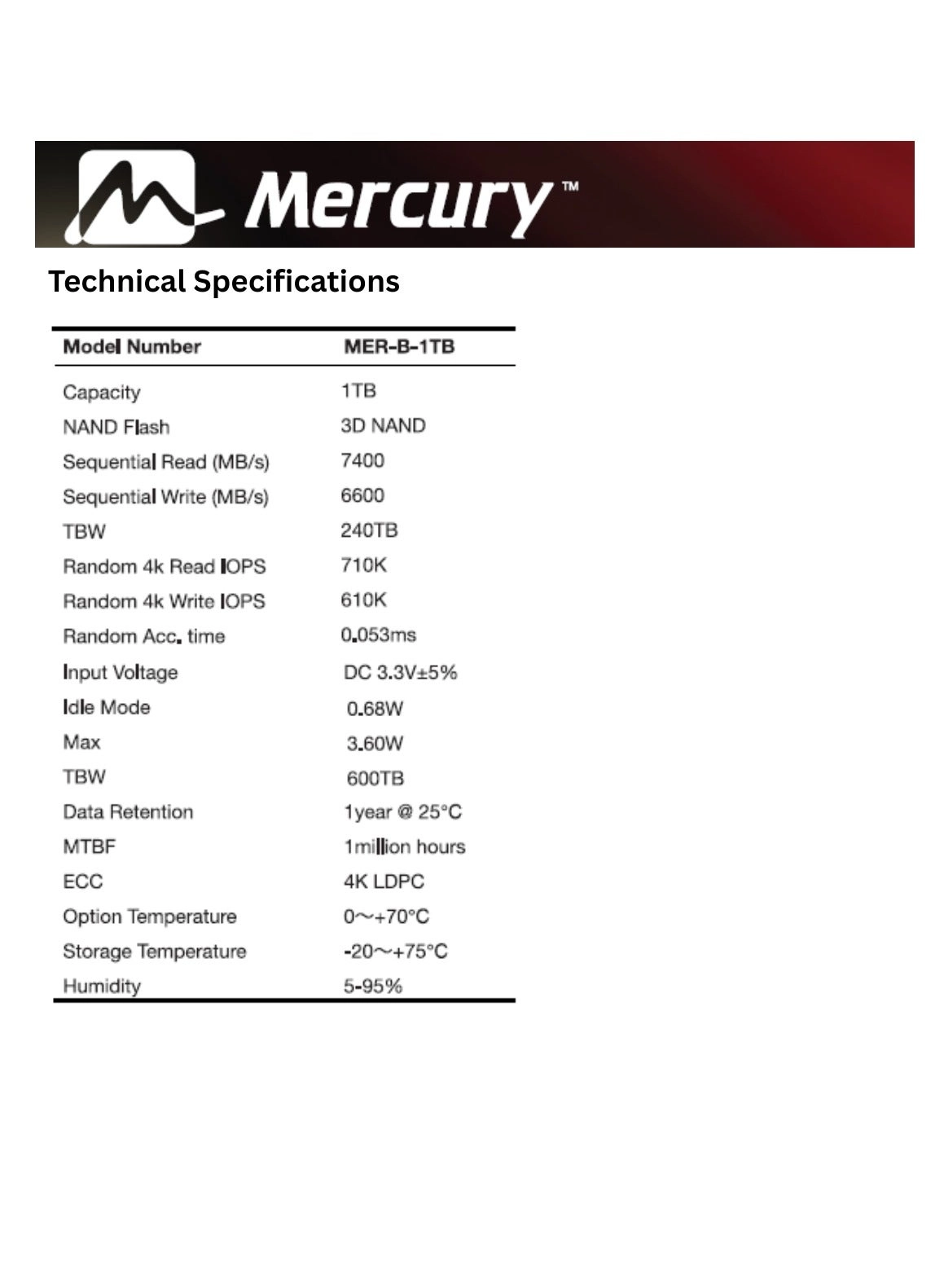 NVMe SSD - 1 TB M.2 2280