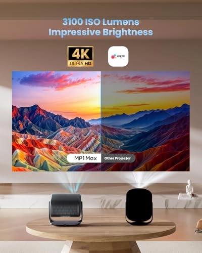 MP1 Max DBOX03 3100 ISO Lumens