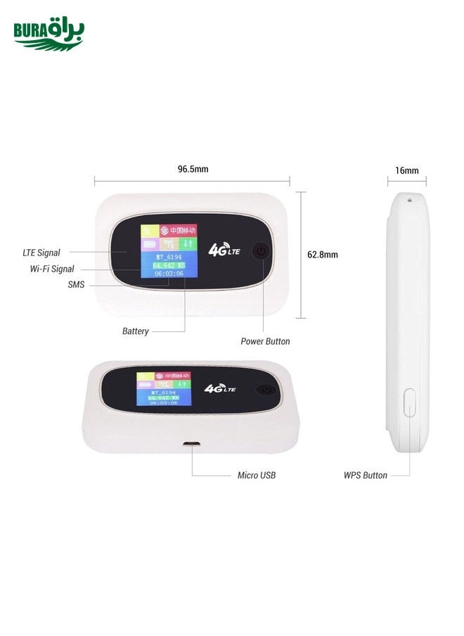 M7 - 4G IEEE 802.11g, IEEE 802.11b 150 megabit per second