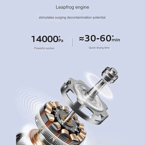 Cleaning machine - 1600ml