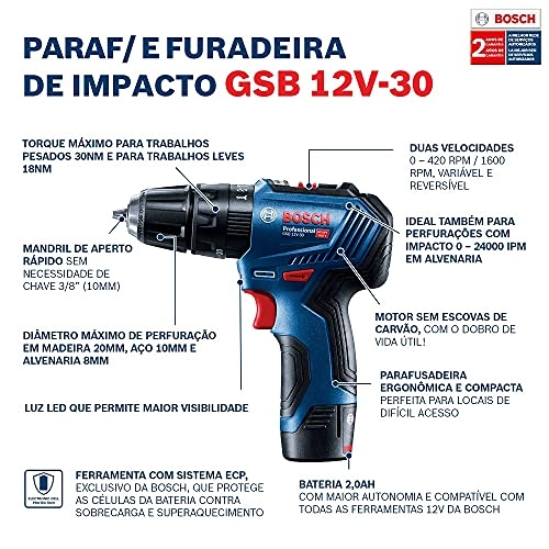 GSB 12V-30 - 110V