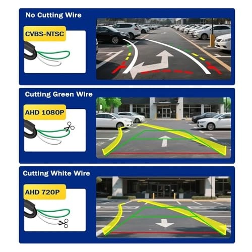 Intelligent Dynamic Trajectory Car Rear View Camera - Night Vision Wire 4K AHD 1080P