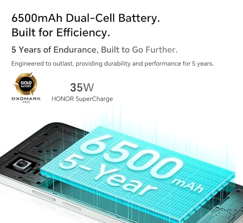 400 Smart - 4GB 256GB