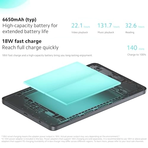 Redmi Pad SE - 128GB 8.7"
