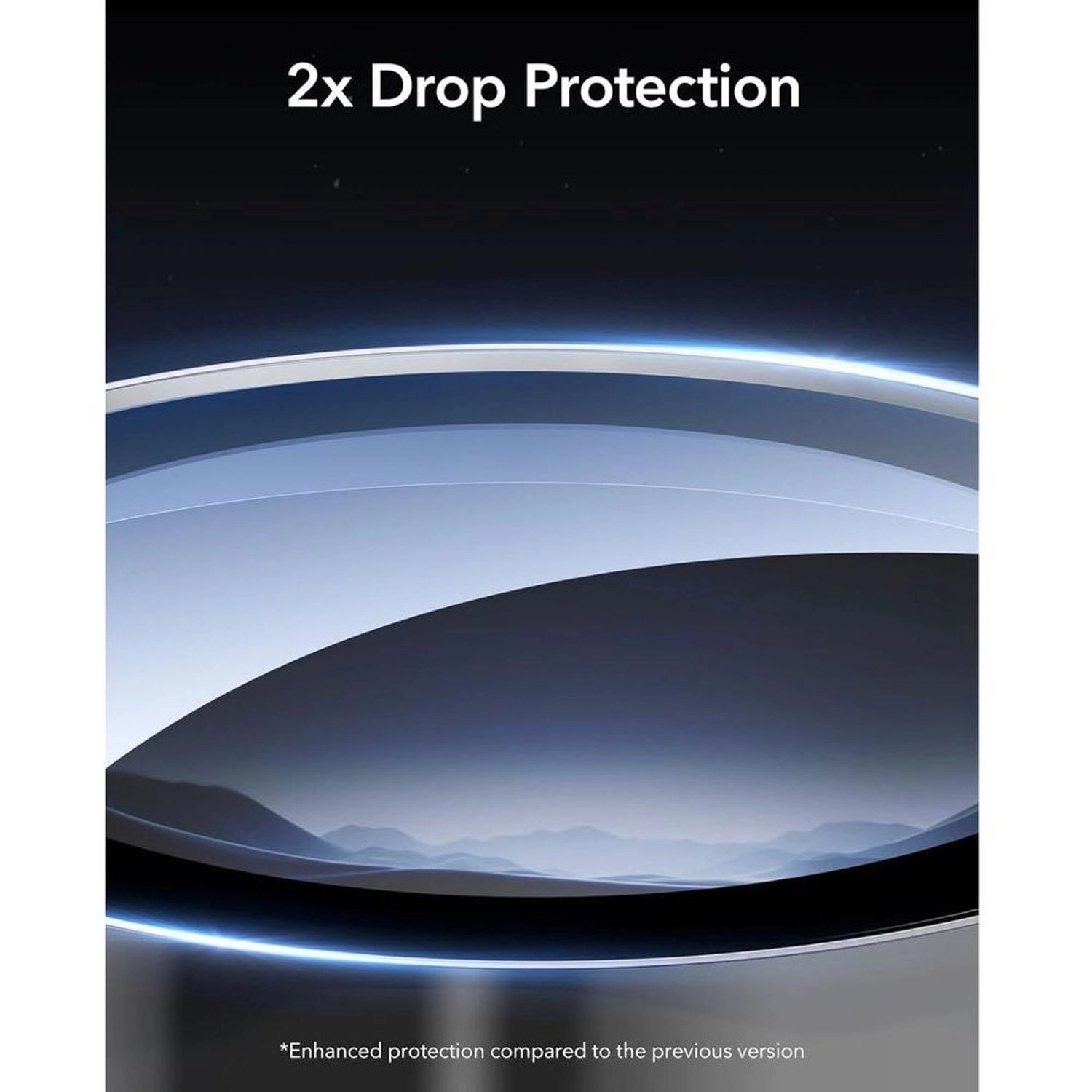 Clear Camera Lens Protector for iPhone 16 Pro Max