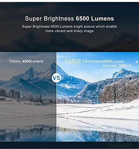 Full Projector 6500 lumens 1920x1080P