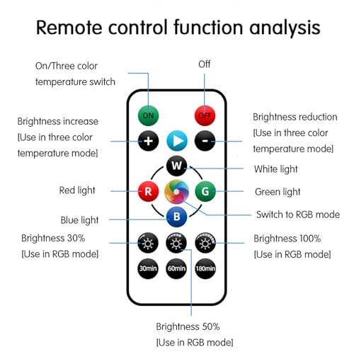 LED Portable Selfie Light - 10 inches