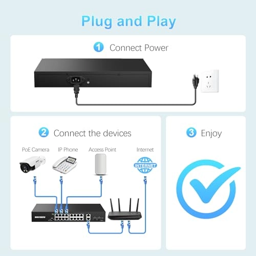 SCGAF1622 - 16-ports