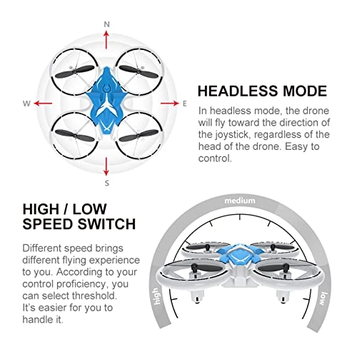 6-axis Gyroscope Quadcopter