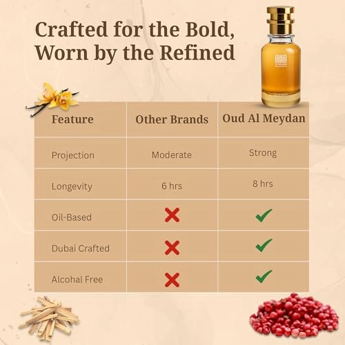 Vaniila Malaka Eau de Parfum 50 ml